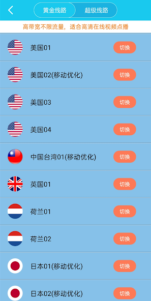 旋风加速度器安卓特色android下载效果预览图